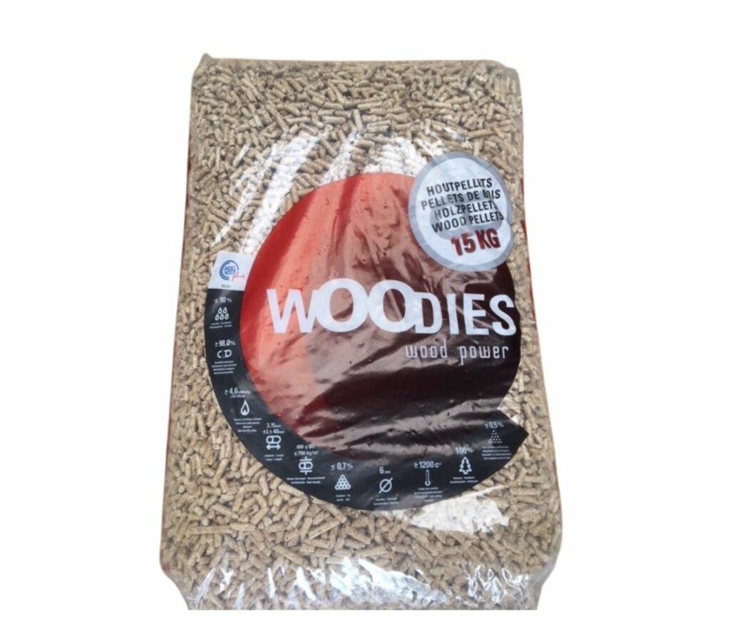 Pellet Woodies Ooosterlinck, Eco Energies — free download